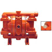 PX200 金属泵 25 mm (1